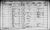 1891 census - Annie Youatt 1891 census - Annie Youatt